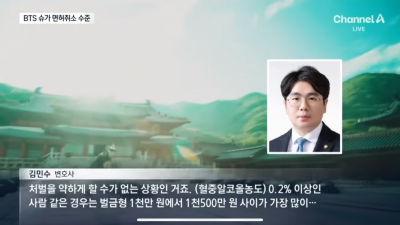 채널A News